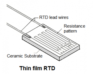 RTD فیلم نازک (thin-film)